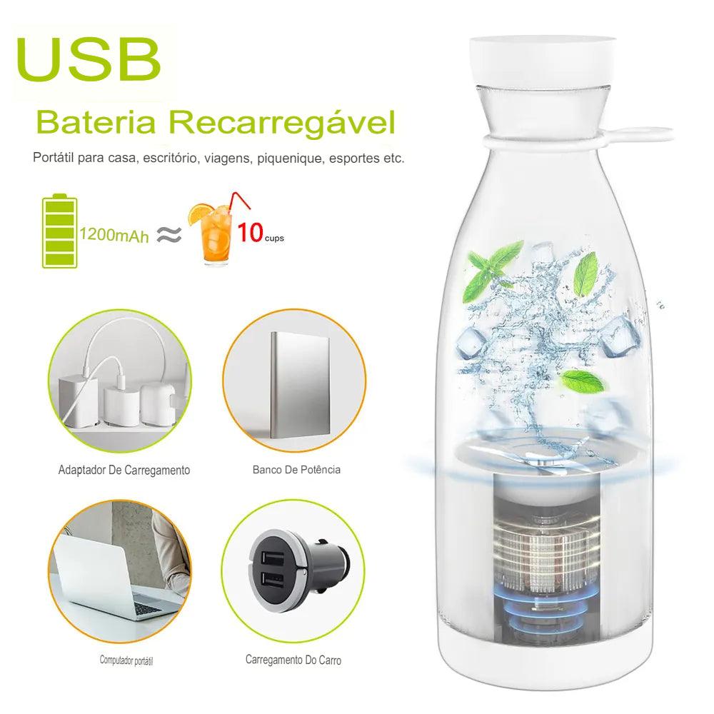 Liquidificador De Garrafa + FRETE GRÁRTIS + BÔNOS EXCLUSIVO (OFERTA LIMITADA) - Loja Melhor Opção