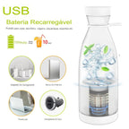 Liquidificador De Garrafa + FRETE GRÁRTIS + BÔNOS EXCLUSIVO (OFERTA LIMITADA) - Loja Melhor Opção