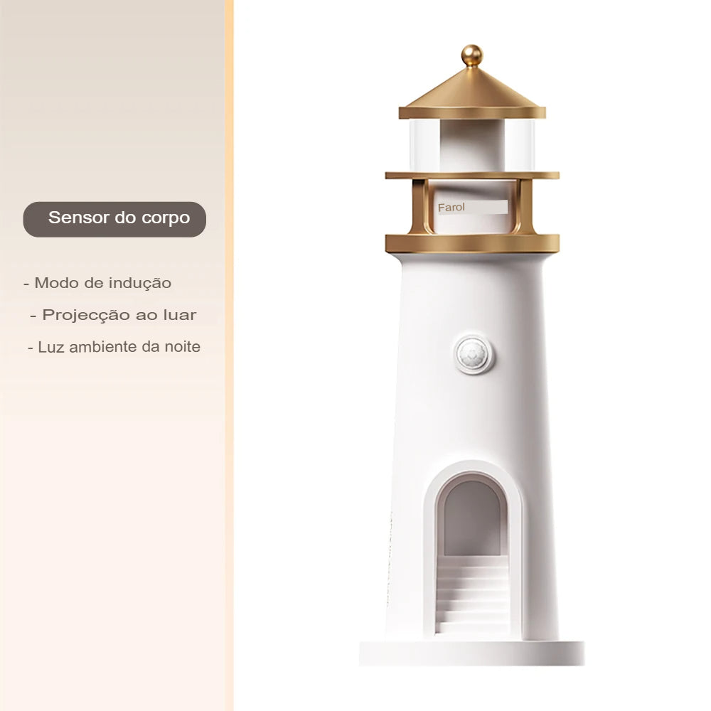 Projetor de Lua de Farol + FRETE GRÁTIS (ULTIMAS UNIDADES)