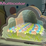 Multi-Cores